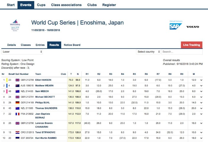 墨尔本城对,决麦克阿瑟,巅峰对决,3377体育官网,3377体育网页版入口,3377体育h5在线官网,3377体育app下载