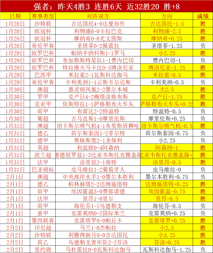 郑钦文备战,澳网,倾尽全力,3377体育官网,3377体育网页版入口,3377体育h5在线官网,3377体育app下载