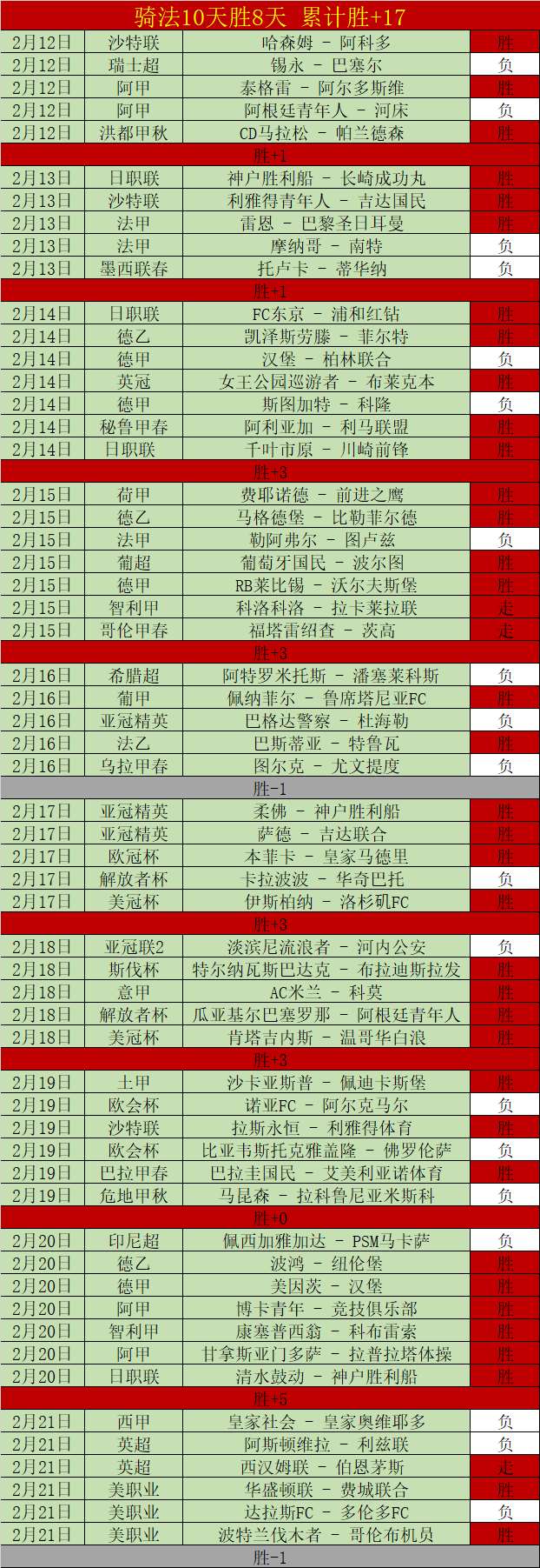 激情对决,佩特罗鲁与,法鲁尔巅峰,3377体育官网,3377体育网页版入口,3377体育h5在线官网,3377体育app下载