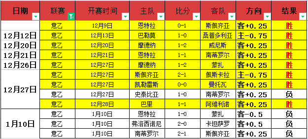 湖人交易东,契奇时机未,独行侠押宝,3377体育官网,3377体育网页版入口,3377体育h5在线官网,3377体育app下载