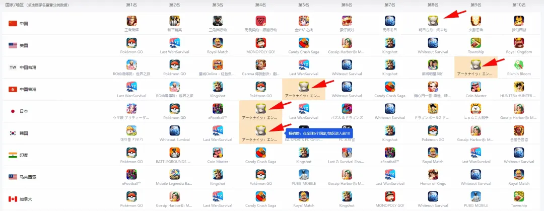 科雷亞轉會,遇阻,官方報價未,3377体育官网,3377体育网页版入口,3377体育h5在线官网,3377体育app下载