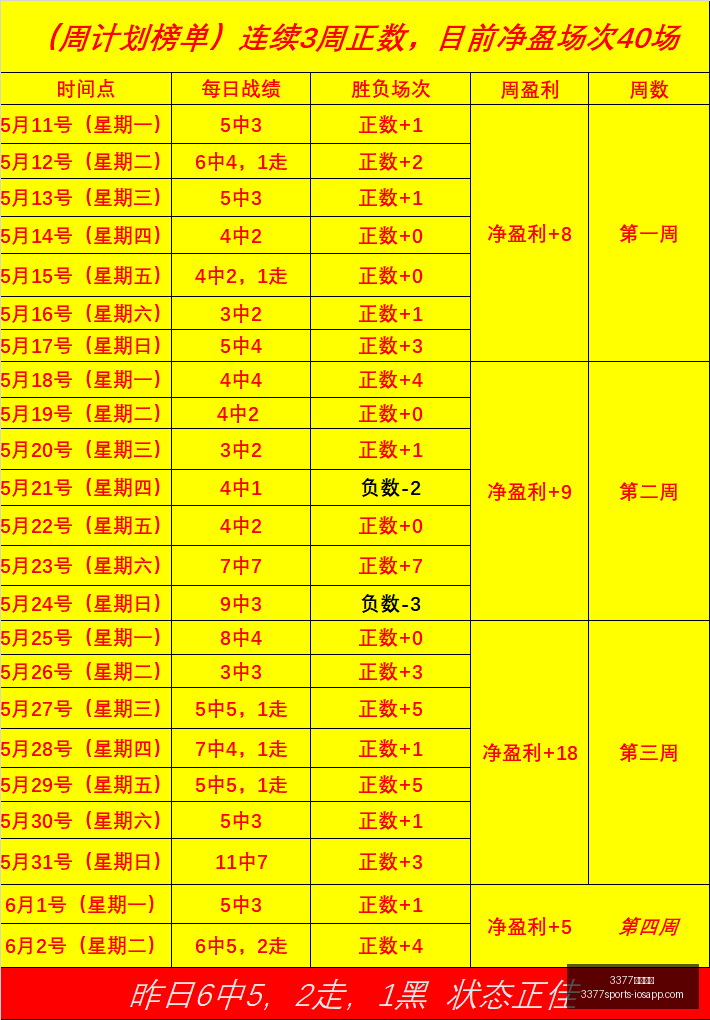 电竞世俱杯,巅峰对决赛,制升级规模,3377体育官网,3377体育App,3377体育直播,3377体育入口,3377娱乐中心