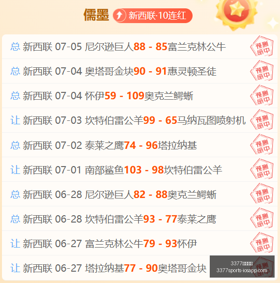 欧冠周三精,华推荐,尼卡斯克对,3377体育官网,3377体育App,3377体育直播,3377体育入口,3377娱乐中心