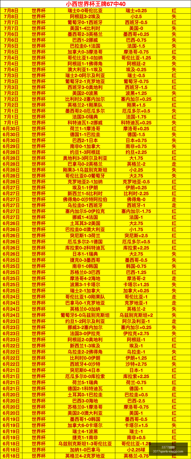 华为,耳机深度评,降噪新高度,3377体育官网,3377体育App,3377体育直播,3377体育入口,3377娱乐中心