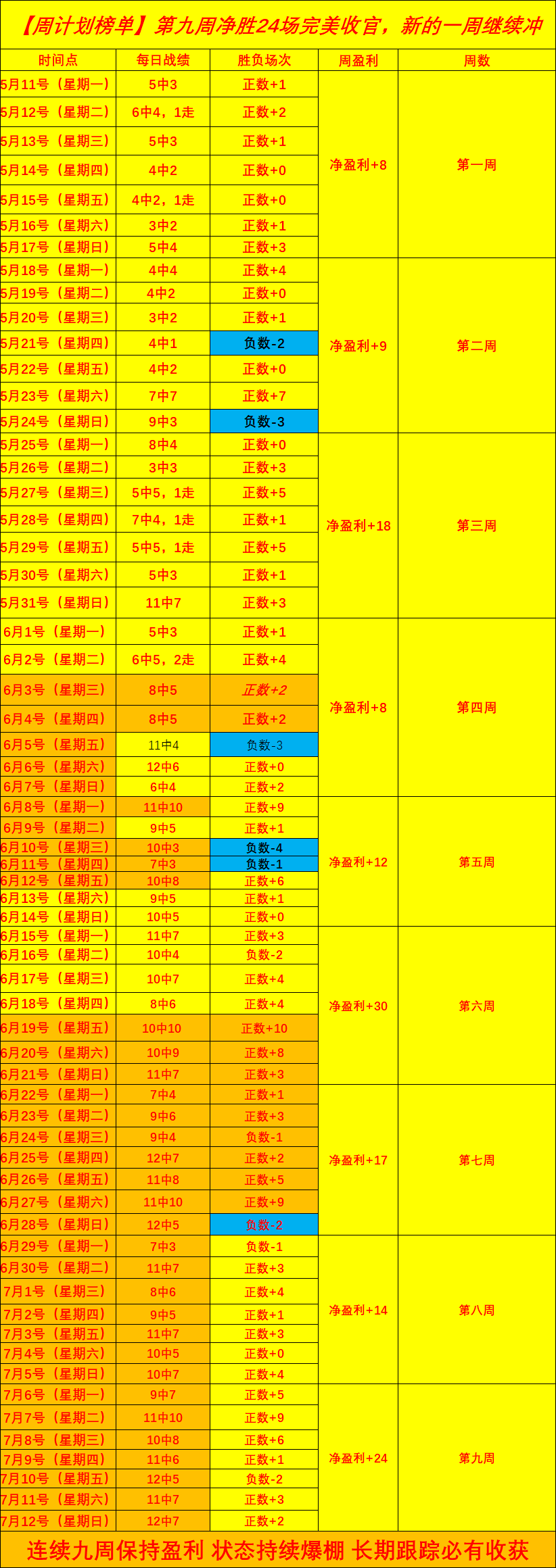 战队版本革,力克强敌冲,刺春季赛冠,3377体育官网,3377体育App,3377体育直播,3377体育入口,3377娱乐中心