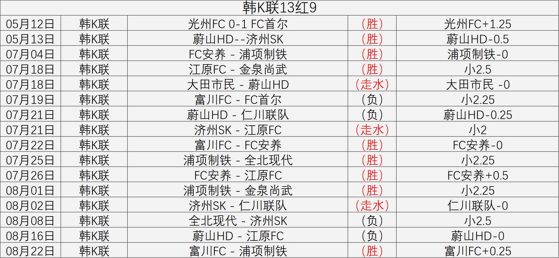 荣耀电竞新,品上市,轻薄设计成,3377体育官网,3377体育App,3377体育直播,3377体育入口,3377娱乐中心