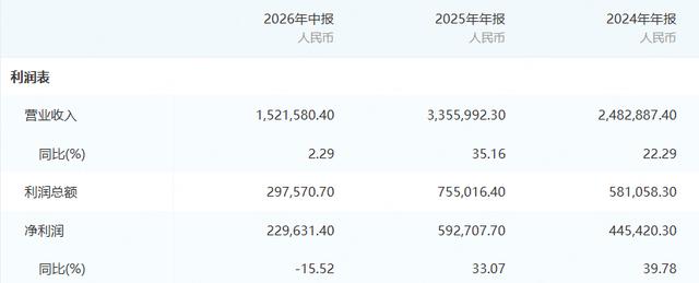 小米电竞新品，3377体育入口，首测，性能表现惊艳