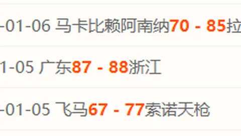 3377体育官网 产品 090722 pja