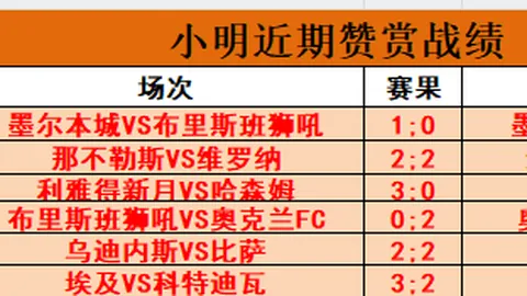 17岁便深陷其中，摆脱手机依赖之路艰难，如今频率显著下降。