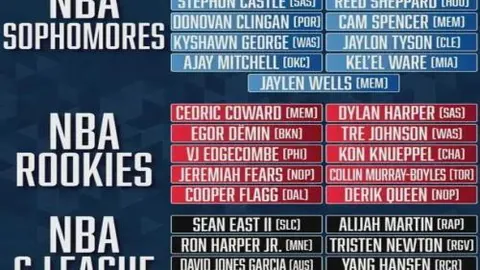 米特尔施塔特失分，拉斯帕多里点球破门，两队差距仍为一球