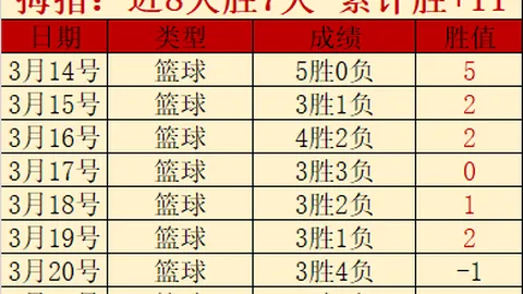 印尼超赛事分析：专家胜负比分解读及内含质合分析