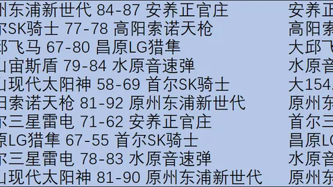 利物浦对阵森林：萨拉赫等三将首发，维尔茨迎战