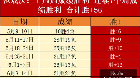 2026赛季中超赛程变动：浙江海牛、三镇河南、津门虎铁人延期来袭